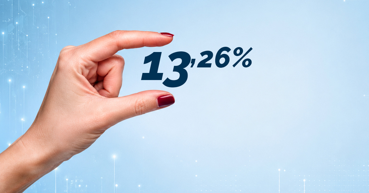 The overall net return on a Tax Shelter investment rises to 13.26% in the second half of 2026